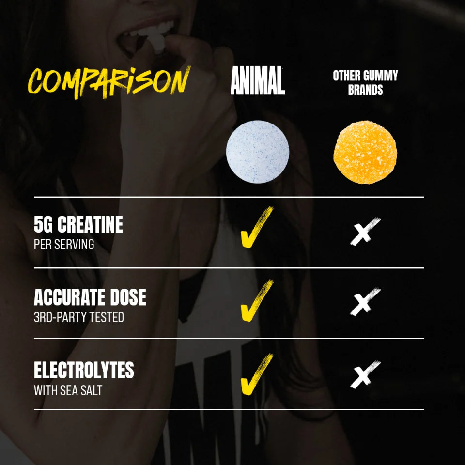 Animal Creatine Chews – CandyCrush’d Flavor – 120 Chewables – With Creatine Monohydrate – Strength, Power & Recovery Support – Convenient On‑the‑Go Format