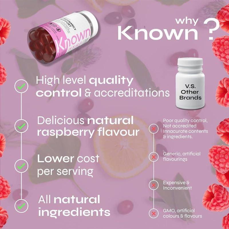 Known Pregnancy Support Gummies – 400 mcg Folic Acid, Raspberry Flavour, Vegan Prenatal Multivitamin with D3, K, C, E, B12, Biotin & Zinc – 1 Month Supply - END Nutrition