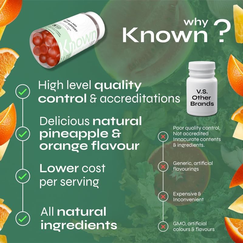 Known Pre+Pro Gut Support Gummies – 3 Billion CFU Bacillus Coagulans, Pineapple & Orange Flavour, Vegan Digestive & Immune Health – 60 Gummies, 1 Month Supply - END Nutrition