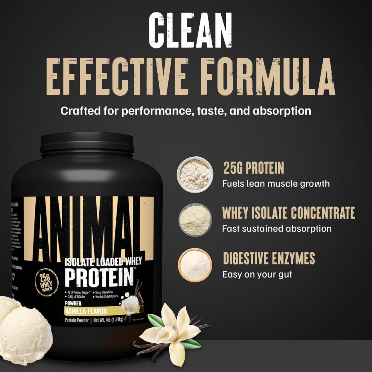 Universal Nutrition Animal Whey Isolate Protein Powder – Pre & Post Workout Muscle Builder – Digestive Enzymes – Vanilla Flavor – 4 lbs - END General Trading