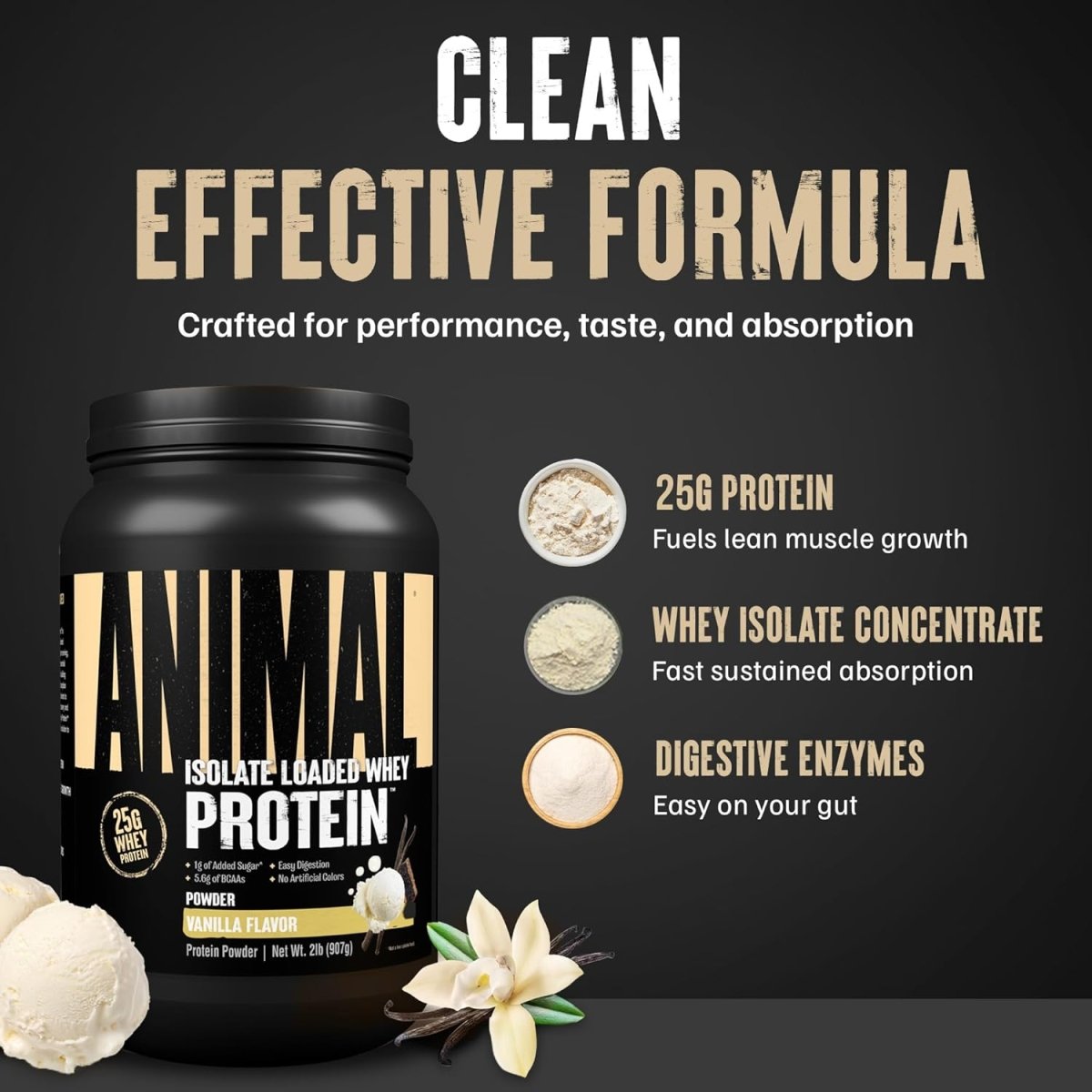 Universal Nutrition Animal Isolate Loaded Whey Protein – Fast Recovery & Lean Muscle – Vanilla Flavor – 2 lb - END General Trading