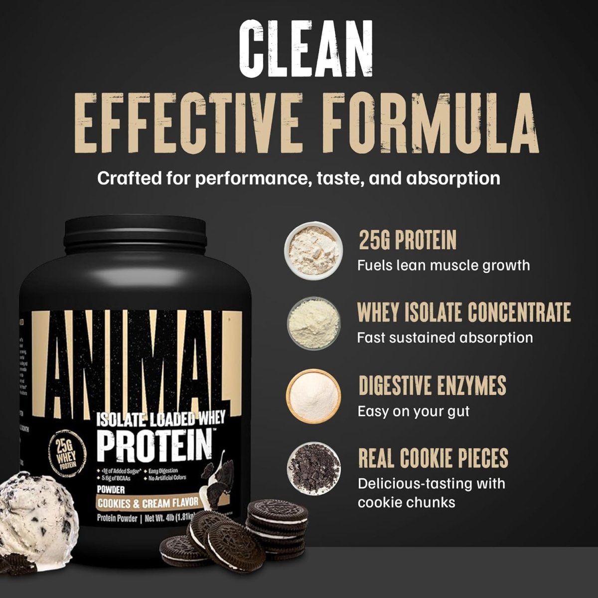 Universal Nutrition Animal Whey Isolate Protein Powder – Pre & Post Workout Muscle Builder – Digestive Enzymes – Cookies & Cream Flavor – 4 lbs - END General Trading