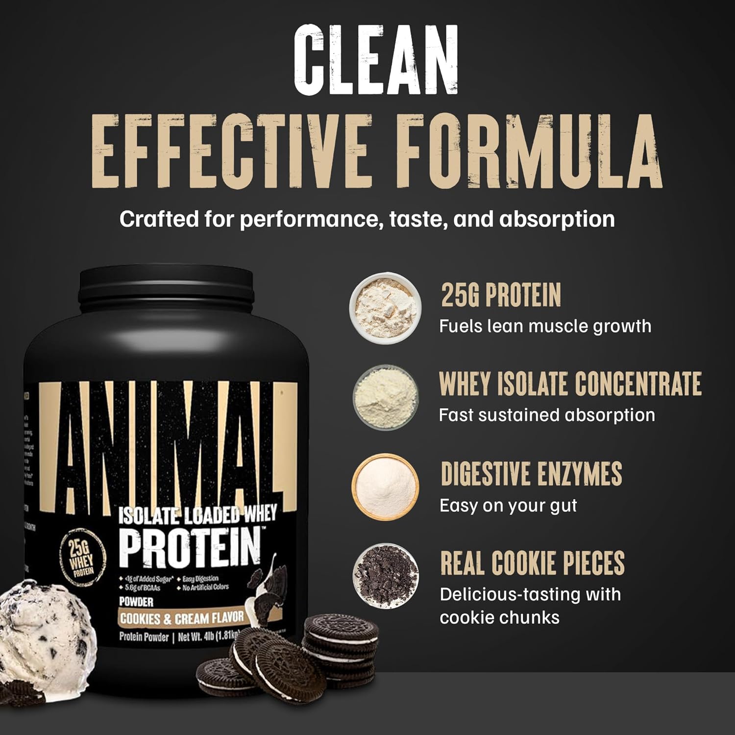Universal Nutrition Animal Whey Isolate Protein Powder – Pre & Post Workout Muscle Builder – Digestive Enzymes – Cookies & Cream Flavor – 4 lbs