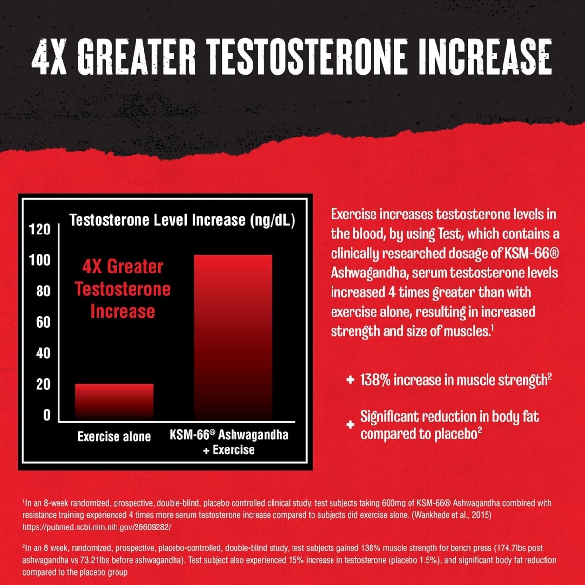 Universal Animal Test Testosterone Booster – Strength, Stamina & Muscle Growth – Libido & Endurance Support – 21‑Day Cycle Packs - Endnutrition.com