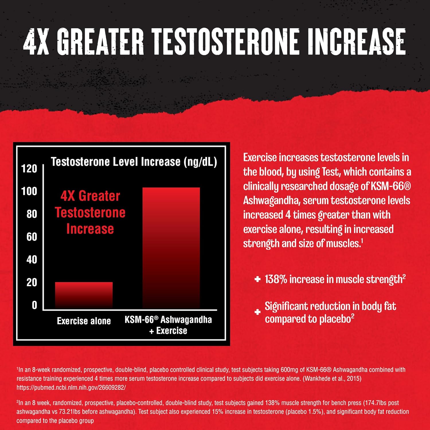 Universal Animal Test Testosterone Booster – Strength, Stamina & Muscle Growth – Libido & Endurance Support – 21‑Day Cycle Packs