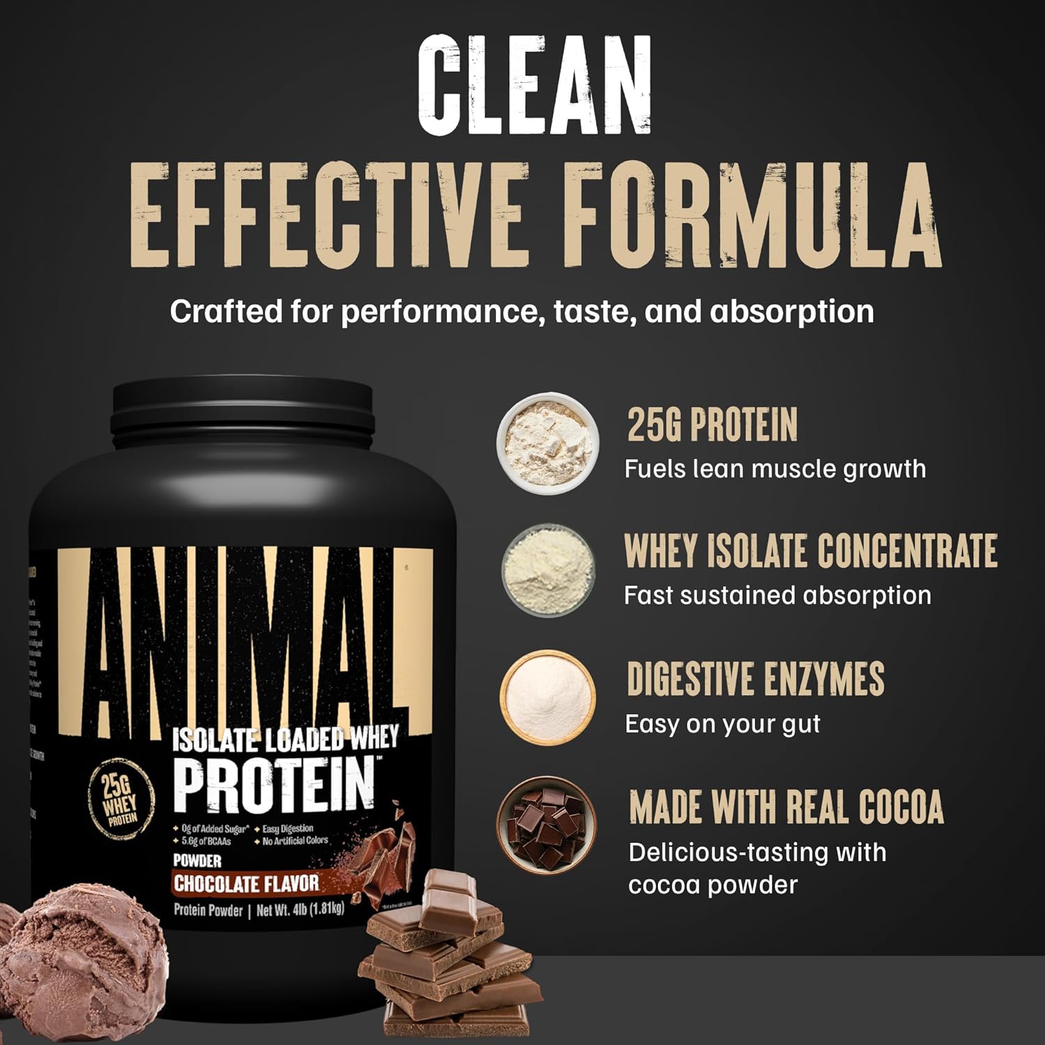 Universal Nutrition Animal Whey Isolate Protein Powder– Chocolate Flavor – 4 lbs
