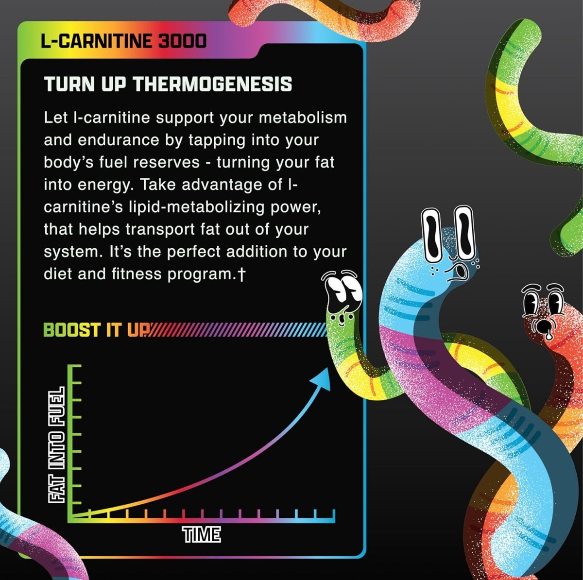 Nutrex Liquid L‑Carnitine 3000 – Sour Gummy Worms – 31 Servings - Muscle Recovery,Metabolism, Energy & Endurance Support - END General Trading