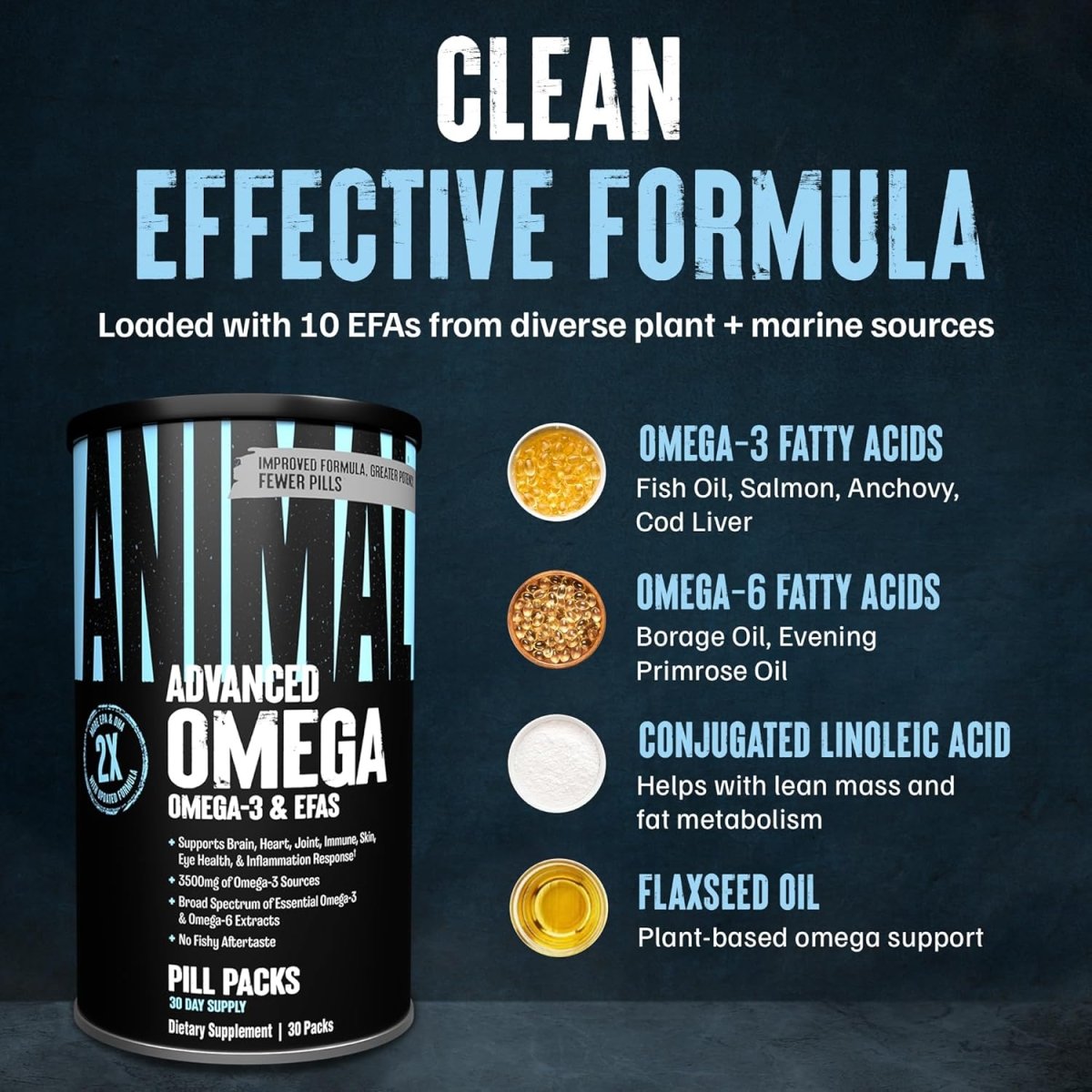 Universal Nutrition Animal Advanced Omega 3 – 3500 mg EPA & DHA Fish Oil + CLA, GLA, ALA – Brain, Skin, Eye, Immune & Joint Support – 30 Pill Packs - endnutrition.com