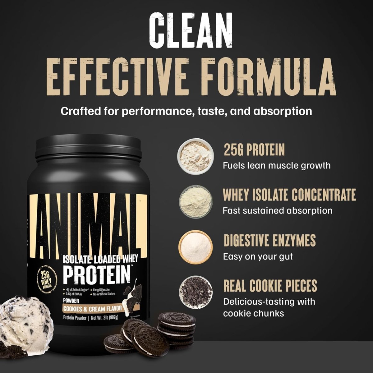Universal Nutrition Animal Isolate Loaded Whey Protein – Fast Recovery & Lean Muscle – Cookies & Cream Flavor – 2 lb - END General Trading