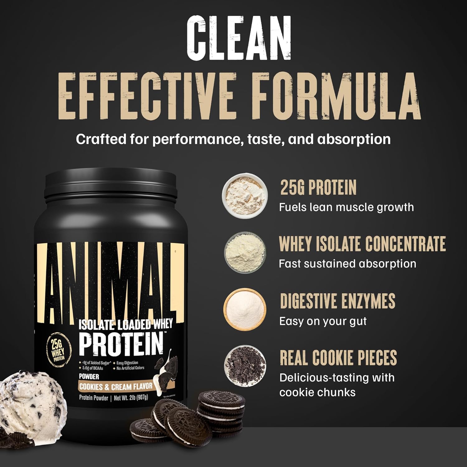 Universal Nutrition Animal Isolate Loaded Whey Protein – Fast Recovery & Lean Muscle – Cookies & Cream Flavor – 2 lb