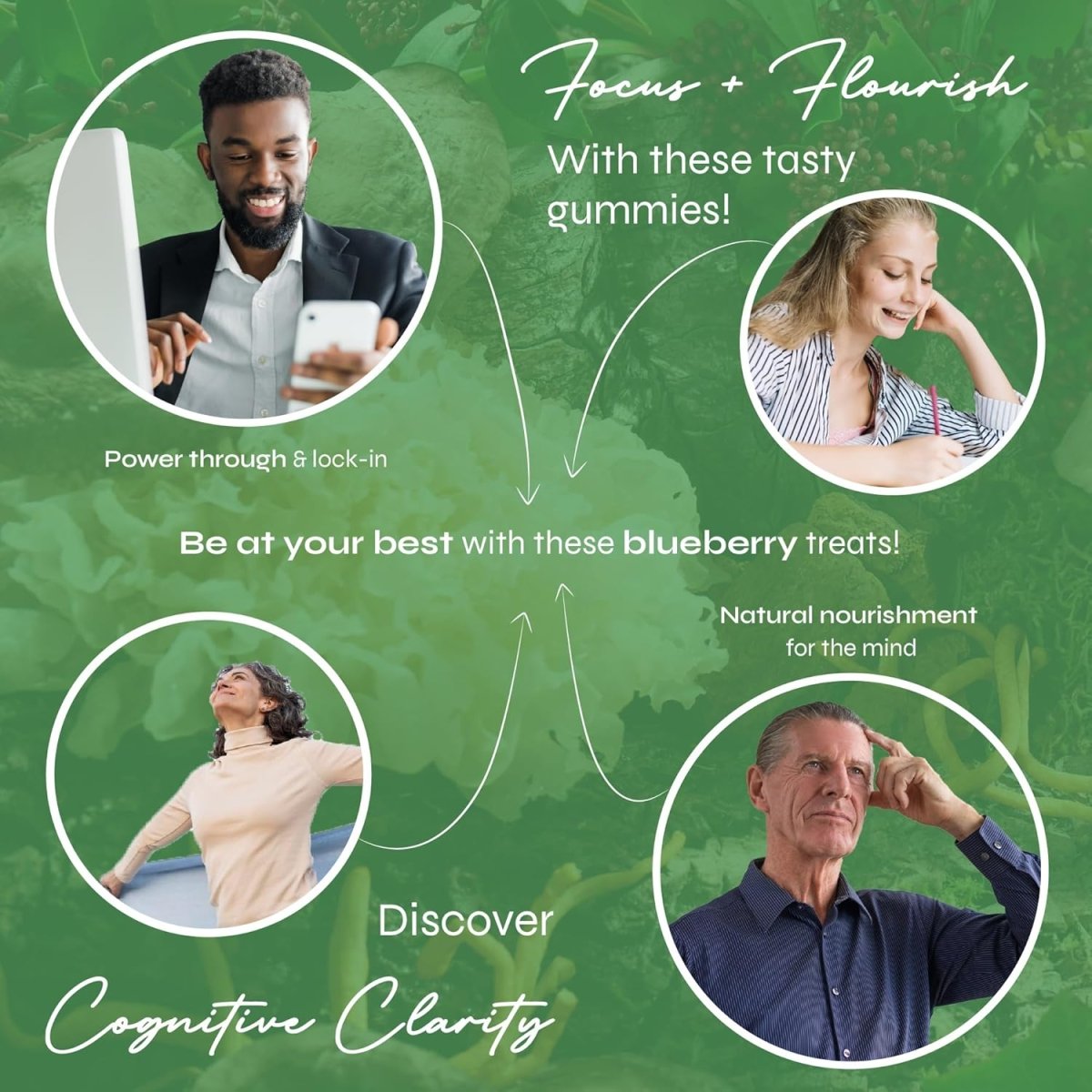 Known Lion’s Mane Mushroom Gummies – 1000 mg, Blueberry Flavour, Vegan Nootropic for Brain Health, Focus & Memory – 1 Month Supply, For Men & Women - Endnutrition.com