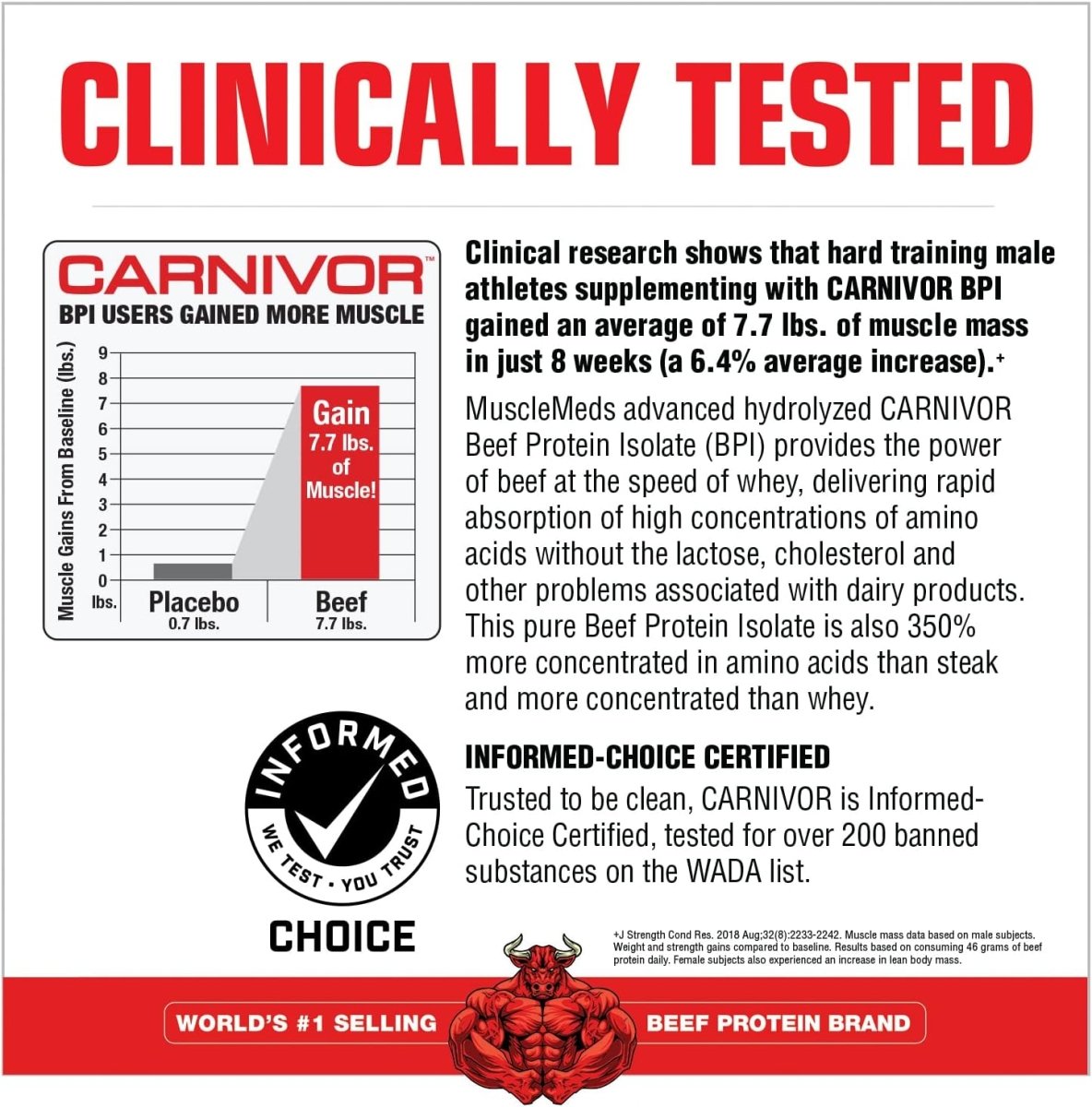 MuscleMeds Carnivor Beef Protein Isolate Powder Chocolate 4lb – HALAL Certified | High Protein Muscle Builder, Lactose - Free, BCAA Support - END Nutrition