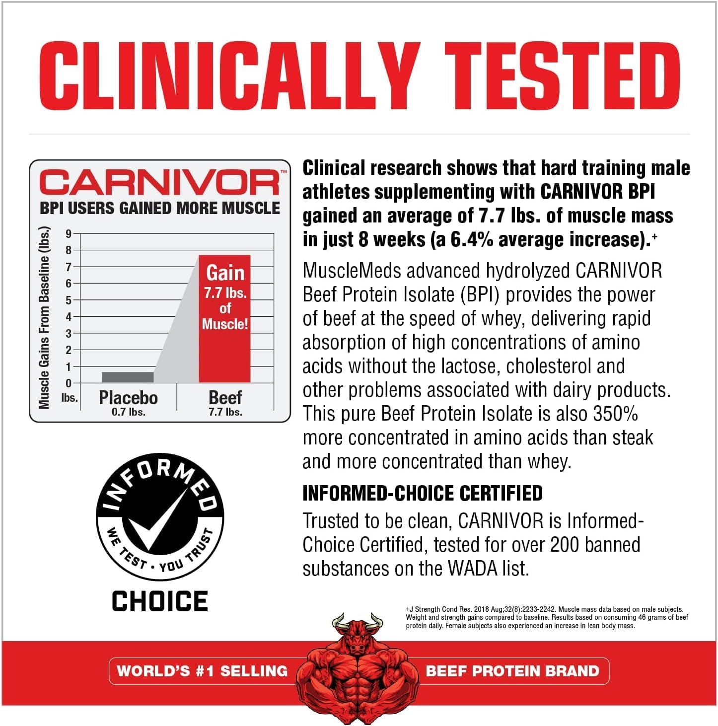 MuscleMeds Carnivor Beef Protein Isolate Powder Chocolate Peanut Butter 4lb – High Protein Muscle Builder, BCAAs & Creatine Support, 56 Servings - END Nutrition