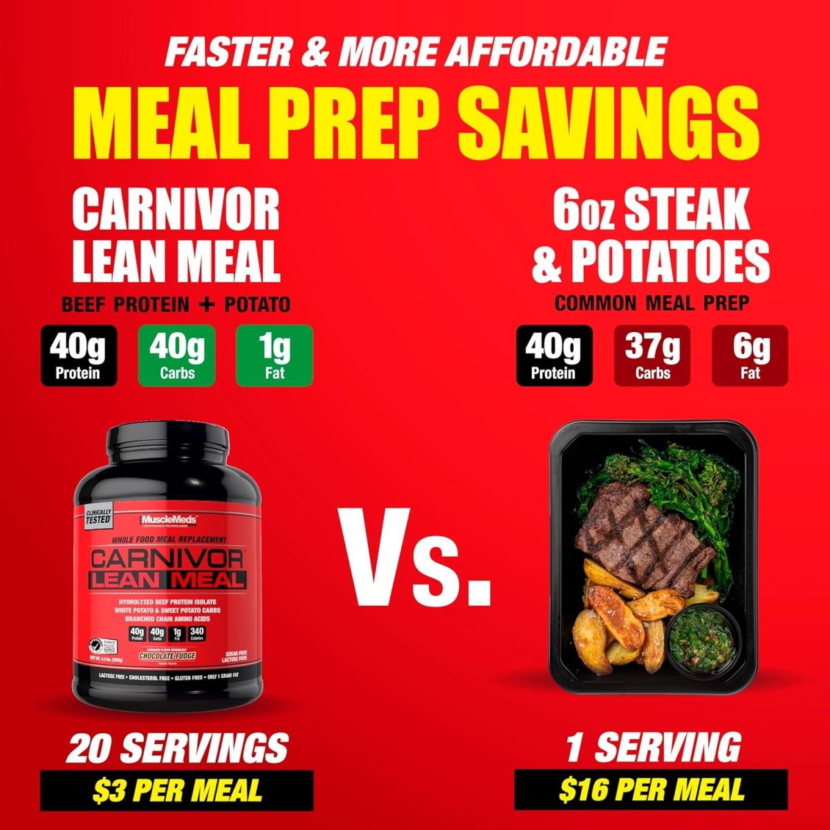 MuscleMeds CARNIVOR LEAN MEAL Whole Food Meal Replacement Shake, Beef Protein Isolate, White & Sweet Potato, 40g Protein, 40g Carbs, Lactose Free, Sugar Free, Chocolate Fudge, 20 Servings, 4.4 lbs - END Nutrition