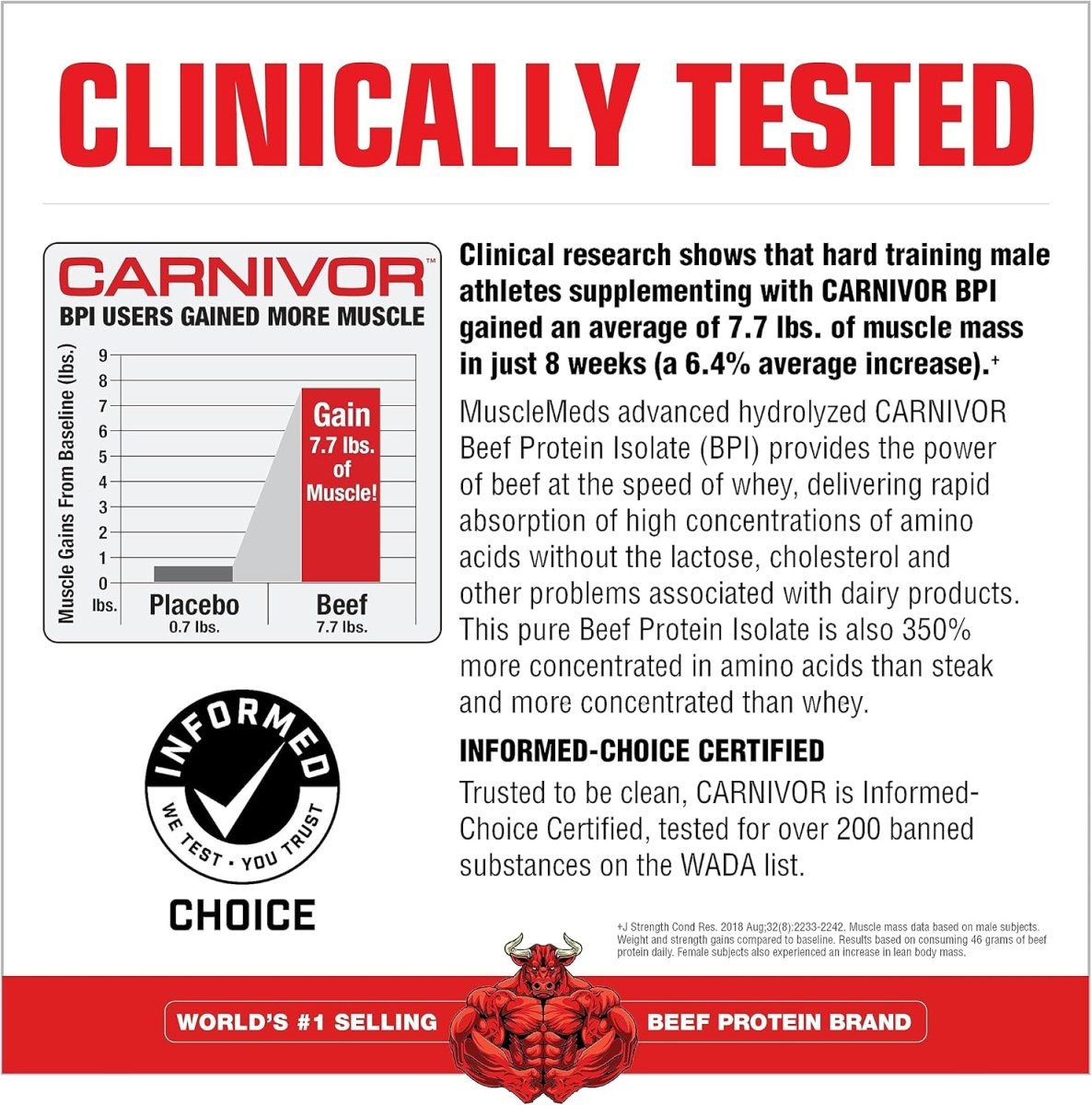 MuscleMeds Carnivor Beef Protein Isolate Powder – High Protein Muscle Builder (Cinnamon Toast Cereal, 4 lb, 56 Servings) - END Nutrition