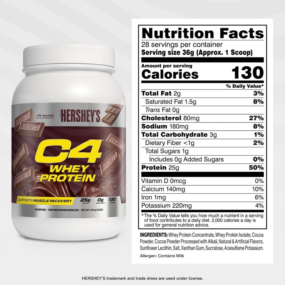 Cellucor C4 Whey Protein Powder| Hershey Milk Chocolate | 25g Protein| Supports Muscle Recovery - END Nutrition