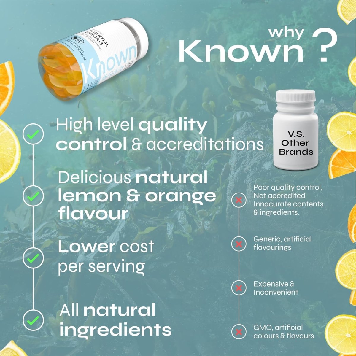 Known Essential Omega 3 Gummies Supplement |120 mg Omega 3 with DHA & EPA | Lemon & Orange Flavour - END Nutrition
