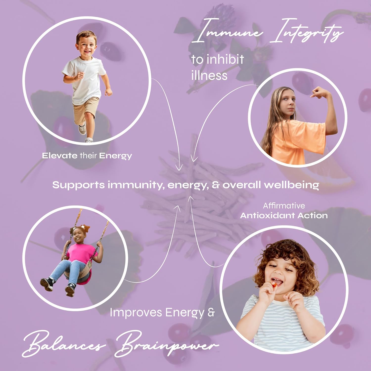 Known Kids Vitamin C Complex - Sugar-Free - Vegan Gummies Supplements | 80 mg Vitamin C - Zinc - Immune Support
