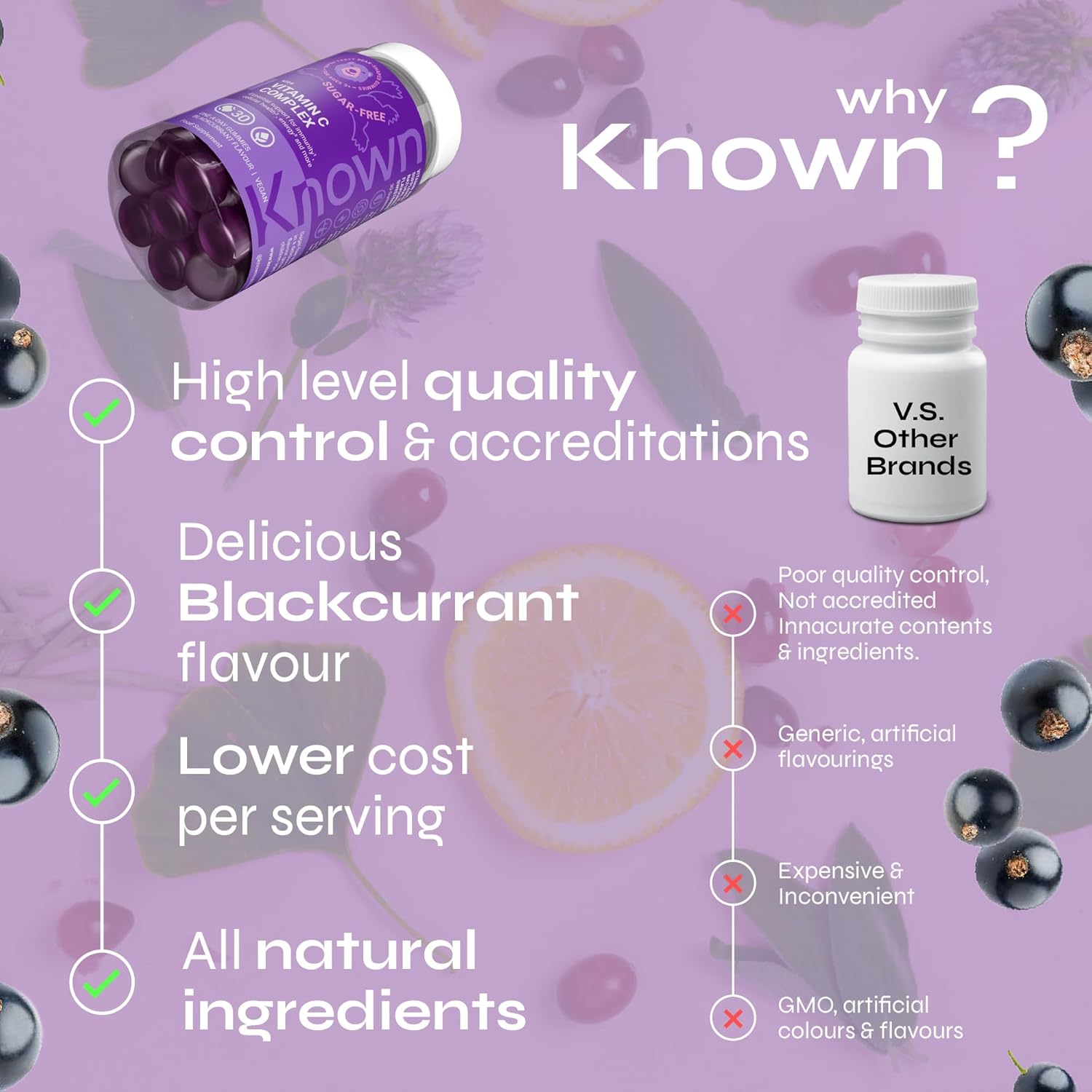 Known Kids Vitamin C Complex - Sugar-Free - Vegan Gummies Supplements | 80 mg Vitamin C - Zinc - Immune Support
