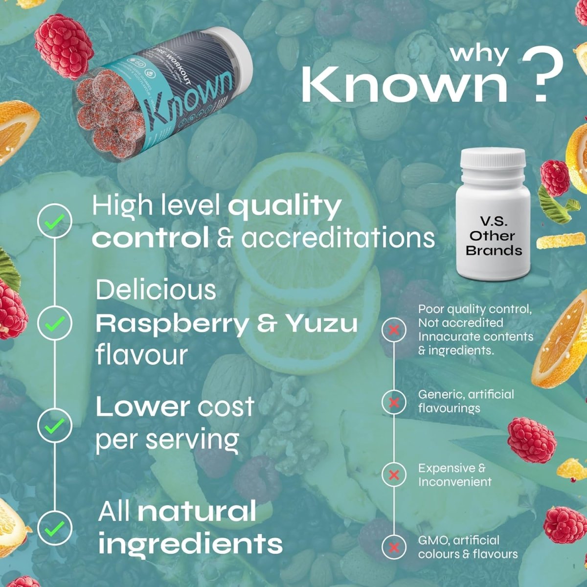 Known Nutrition Pre - Workout Gummies Raspberry & Yuzu Flavor | 80mg Caffeine, Taurine, Citrulline, Alanine & Vitamins D3, B3, B6, C | Vegan Energy & Performance Support - END Nutrition