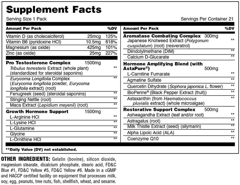 Universal Animal Stak – 21 Packs – Hormone Support & Muscle Growth Formula - END Nutrition