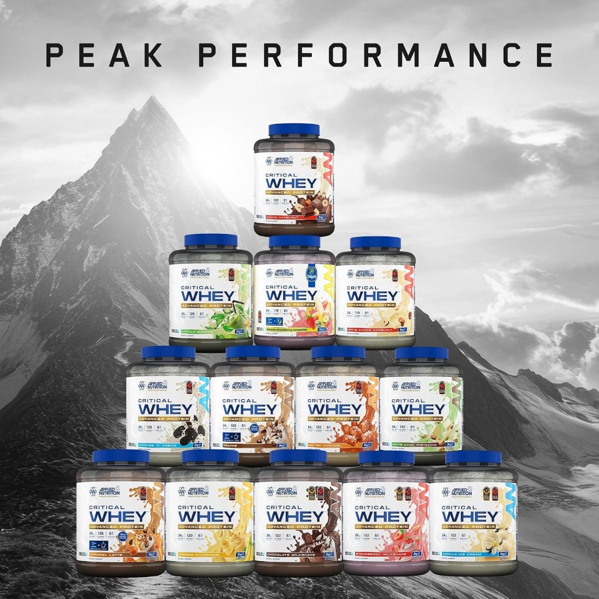 Applied Nutrition Critical Whey Protein | Caramel Latte | 2kg | 24g Protein, 61 Servings - endnutrition.com