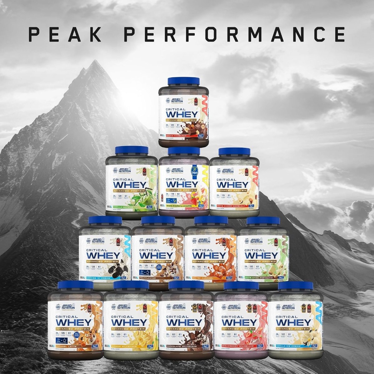 Applied Nutrition Critical Whey Protein | White Choc Pistachio | 2kg | 24g Protein, 61 Servings - endnutrition.com