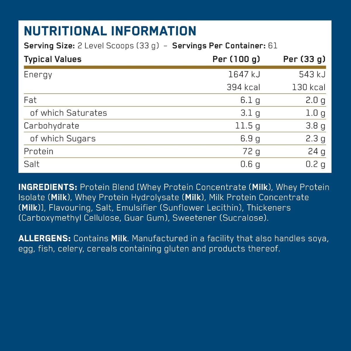 Applied Nutrition Critical Whey Protein | White Choc Pistachio | 2kg | 24g Protein, 61 Servings - endnutrition.com