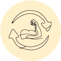 Recovery